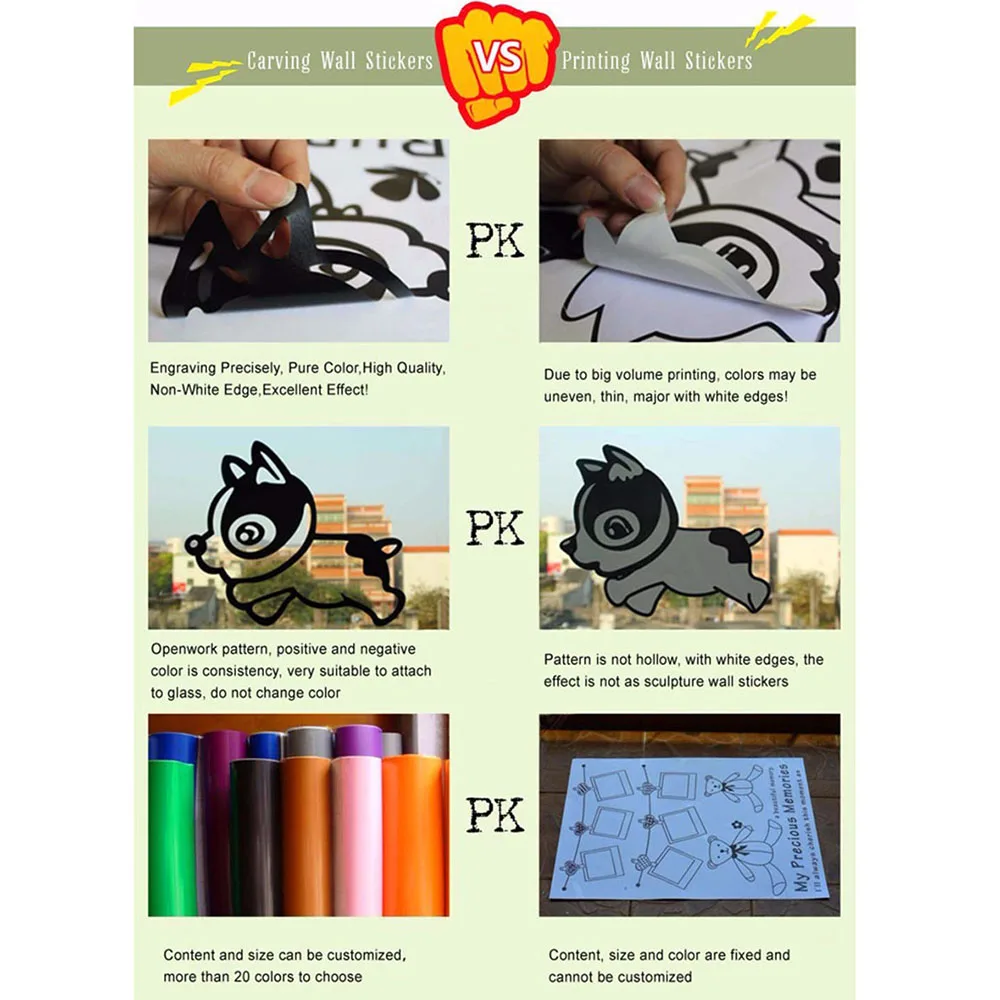 PS4 Gaming Zone Wall Stickers  - Interior Design Magazine recension och pris