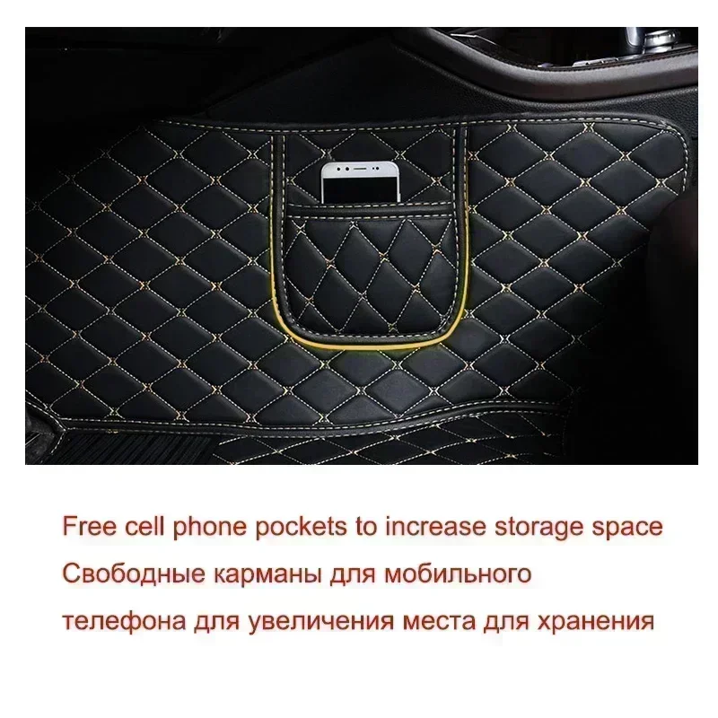 Customized Car Floor Mats for  - Interior Design Tools recension och pris