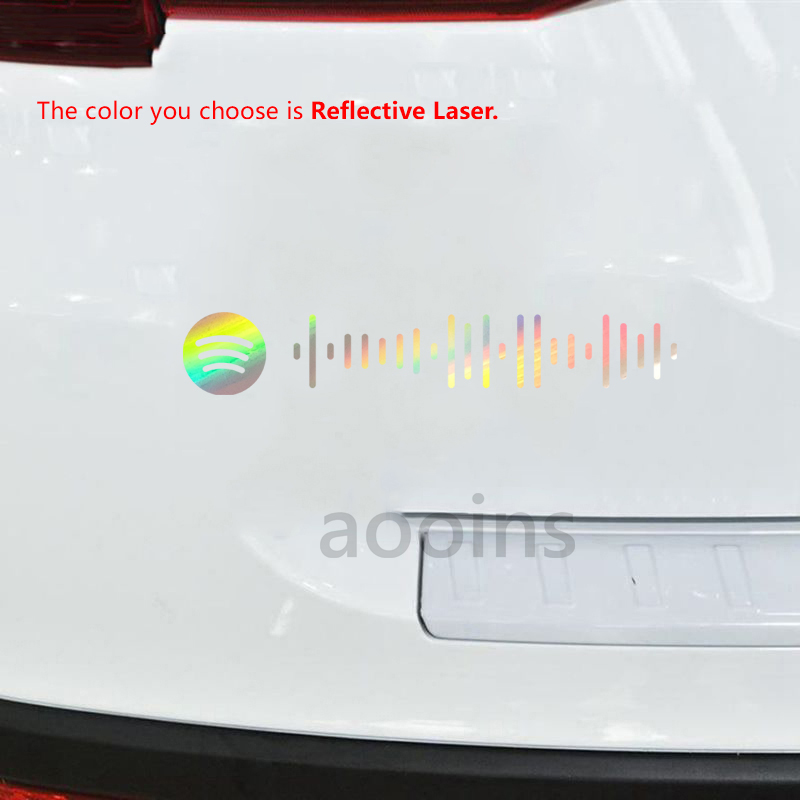 Custom Spotify Song Code Vinyl - Interior Design Magazine recension och pris