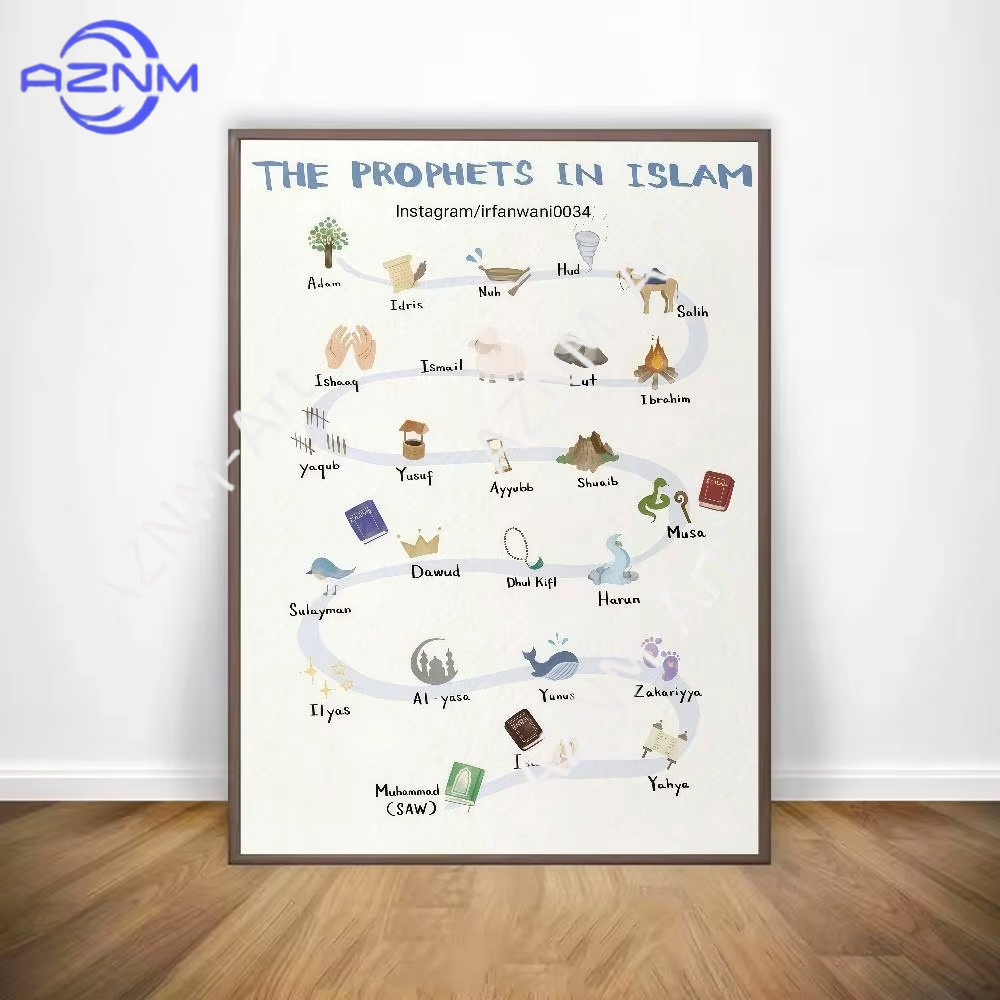 1PC ，Islamic Arabic Quran Prop - Interior Design Home Decor recension och pris