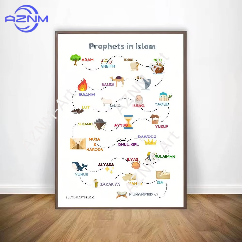 1PC ，Islamic Arabic Quran Prop - Interior Design Home Decor recension och pris